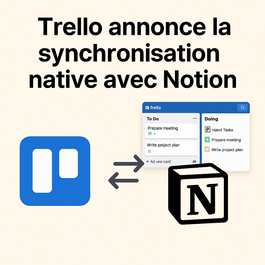 Illustration de l'intégration native entre Trello et Notion avec des cartes collaboratives connectées